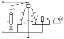 套管抽頭測(cè)量和校準(zhǔn)接線 套管抽頭測(cè)量和校準(zhǔn)接線