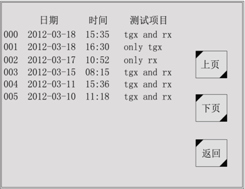 絕緣油介損測試儀的數(shù)據(jù)管理設置 絕緣油介損測試儀的數(shù)據(jù)管理設置