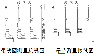 有載調(diào)壓分接開關(guān)測試儀接線 有載調(diào)壓分接開關(guān)測試儀接線