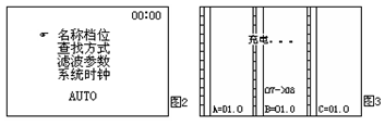 有載調(diào)壓分接開(kāi)關(guān)測(cè)試儀吊芯測(cè)量 有載調(diào)壓分接開(kāi)關(guān)測(cè)試儀吊芯測(cè)量