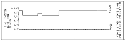 有載調(diào)壓分接開關(guān)測(cè)試儀 有載調(diào)壓分接開關(guān)測(cè)試儀