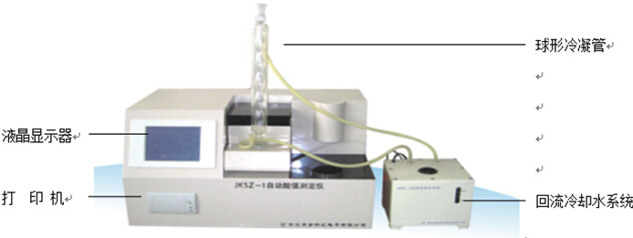 絕緣油酸值測定儀 絕緣油酸值測定儀