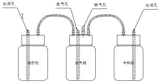 自動(dòng)酸值測(cè)定儀 自動(dòng)酸值測(cè)定儀