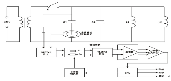 電容電感測(cè)試儀的工作原理 電容電感測(cè)試儀的工作原理
