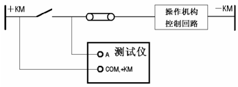 合眾電氣公司 合眾電氣公司