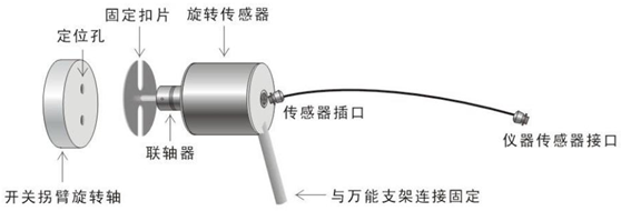 電力試驗設(shè)備 電力試驗設(shè)備