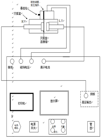 真空開關(guān)真空度測(cè)試儀 真空開關(guān)真空度測(cè)試儀