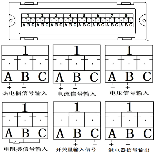 溫升試驗裝置輸入信號接線方式 溫升試驗裝置輸入信號接線方式