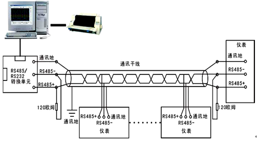 全自動(dòng)溫升試驗(yàn)裝置 全自動(dòng)溫升試驗(yàn)裝置